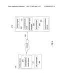 Targeted Advertisement Transmission and Delivery in a Bandwidth Limited Multicast Wireless System diagram and image