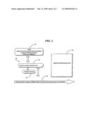 METHOD FOR PROVIDING CONSUMER-DRIVEN WEB-BASED DIRECT MAIL ADVERTISING diagram and image