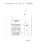 Methods, Systems, and Products for Classifying Subscribers diagram and image