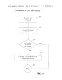 Methods, Systems, and Products for Classifying Subscribers diagram and image