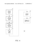 APPARATUS FOR PROVIDING COUPONS IN COOPERATION WITH OPERATION OF A FUEL VENDING DEVICE diagram and image