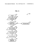 REMOTE PURCHASING SYSTEM AND METHOD diagram and image