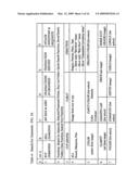 Diamond and Precious Stone Trading Platform with Funding and Delivery Transparency diagram and image