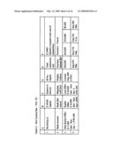 Diamond and Precious Stone Trading Platform with Funding and Delivery Transparency diagram and image