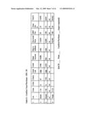 Diamond and Precious Stone Trading Platform with Funding and Delivery Transparency diagram and image