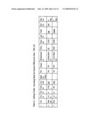 Diamond and Precious Stone Trading Platform with Funding and Delivery Transparency diagram and image