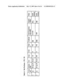 Diamond and Precious Stone Trading Platform with Funding and Delivery Transparency diagram and image