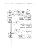 Diamond and Precious Stone Trading Platform with Funding and Delivery Transparency diagram and image