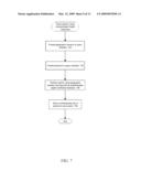 Method and Apparatus for Providing Geographically Authenticated Electronic Documents diagram and image