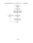 Method and Apparatus for Providing Geographically Authenticated Electronic Documents diagram and image