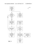 Iterators for Applying Term Occurrence-Level Constraints in Natural Language Searching diagram and image