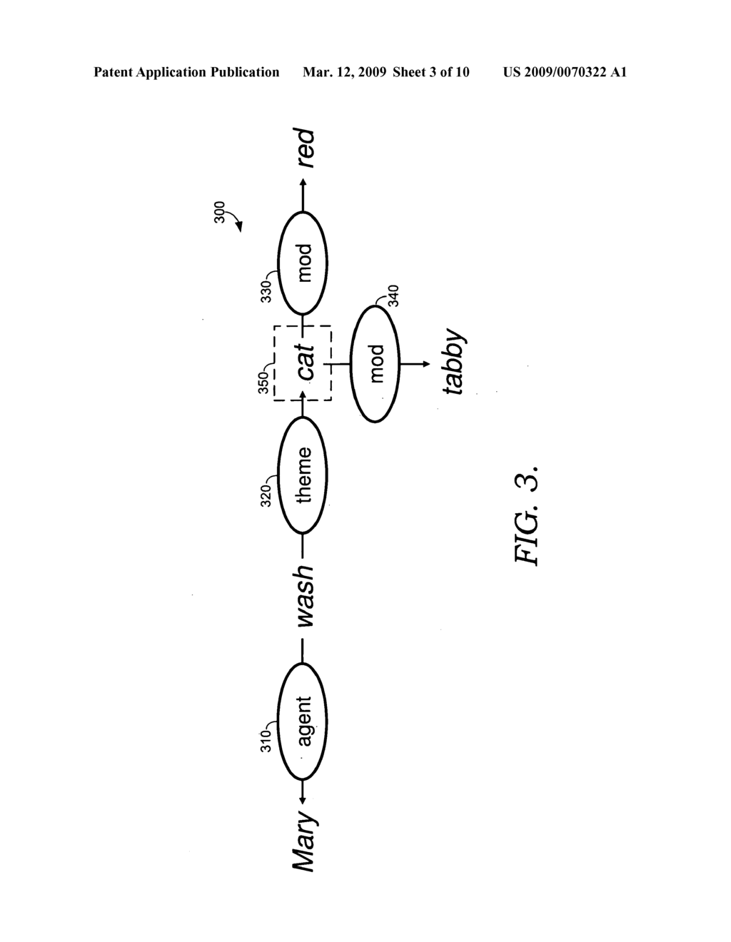 BROWSING KNOWLEDGE ON THE BASIS OF SEMANTIC RELATIONS - diagram, schematic, and image 04