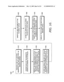 BROWSING KNOWLEDGE ON THE BASIS OF SEMANTIC RELATIONS diagram and image