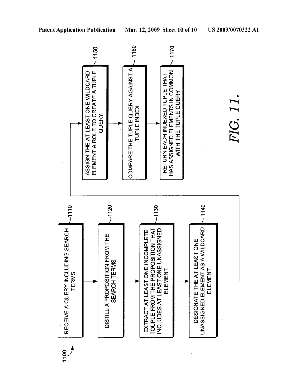 BROWSING KNOWLEDGE ON THE BASIS OF SEMANTIC RELATIONS - diagram, schematic, and image 11