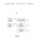 METHOD AND SYSTEM FOR AUTOMATICALLY GENERATING REGULAR EXPRESSIONS FOR RELAXED MATCHING OF TEXT PATTERNS diagram and image