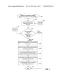 METHOD AND SYSTEM FOR AUTOMATICALLY GENERATING REGULAR EXPRESSIONS FOR RELAXED MATCHING OF TEXT PATTERNS diagram and image