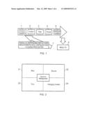 INFORMATION RETRIEVAL diagram and image