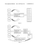 INFORMATION RETRIEVAL diagram and image