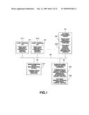 DOCUMENT DISPOSAL MANAGEMENT SYSTEM, DOCUMENT DISPOSAL MANAGEMENT DEVICE, DOCUMENT DISPOSAL MANAGEMENT METHOD AND RECORDING MEDIUM STORING DOCUMENT DISPOSAL MANAGEMENT PROGRAM diagram and image