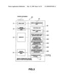 DOCUMENT DISPOSAL MANAGEMENT SYSTEM, DOCUMENT DISPOSAL MANAGEMENT DEVICE, DOCUMENT DISPOSAL MANAGEMENT METHOD AND RECORDING MEDIUM STORING DOCUMENT DISPOSAL MANAGEMENT PROGRAM diagram and image