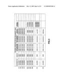 DOCUMENT DISPOSAL MANAGEMENT SYSTEM, DOCUMENT DISPOSAL MANAGEMENT DEVICE, DOCUMENT DISPOSAL MANAGEMENT METHOD AND RECORDING MEDIUM STORING DOCUMENT DISPOSAL MANAGEMENT PROGRAM diagram and image