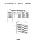 DOCUMENT DISPOSAL MANAGEMENT SYSTEM, DOCUMENT DISPOSAL MANAGEMENT DEVICE, DOCUMENT DISPOSAL MANAGEMENT METHOD AND RECORDING MEDIUM STORING DOCUMENT DISPOSAL MANAGEMENT PROGRAM diagram and image