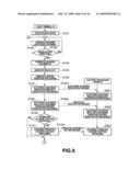 DOCUMENT DISPOSAL MANAGEMENT SYSTEM, DOCUMENT DISPOSAL MANAGEMENT DEVICE, DOCUMENT DISPOSAL MANAGEMENT METHOD AND RECORDING MEDIUM STORING DOCUMENT DISPOSAL MANAGEMENT PROGRAM diagram and image