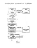 DOCUMENT DISPOSAL MANAGEMENT SYSTEM, DOCUMENT DISPOSAL MANAGEMENT DEVICE, DOCUMENT DISPOSAL MANAGEMENT METHOD AND RECORDING MEDIUM STORING DOCUMENT DISPOSAL MANAGEMENT PROGRAM diagram and image