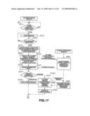 DOCUMENT DISPOSAL MANAGEMENT SYSTEM, DOCUMENT DISPOSAL MANAGEMENT DEVICE, DOCUMENT DISPOSAL MANAGEMENT METHOD AND RECORDING MEDIUM STORING DOCUMENT DISPOSAL MANAGEMENT PROGRAM diagram and image