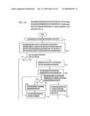 Worldwide Web Registration Information Processing System diagram and image