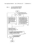 Worldwide Web Registration Information Processing System diagram and image