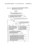 Worldwide Web Registration Information Processing System diagram and image