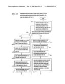 Worldwide Web Registration Information Processing System diagram and image