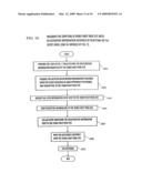 Worldwide Web Registration Information Processing System diagram and image