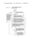 Worldwide Web Registration Information Processing System diagram and image