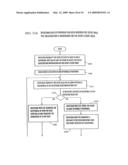 Worldwide Web Registration Information Processing System diagram and image