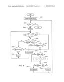 Generating Incremental Program Updates diagram and image