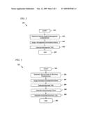 METHOD AND SYSTEM FOR CLASSIFYING INFORMATION diagram and image