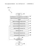 METHOD AND SYSTEM FOR CLASSIFYING INFORMATION diagram and image