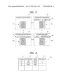 CONTENT STORAGE MANAGEMENT APPARATUS AND METHOD FOR MANAGING STORED CONTENT diagram and image