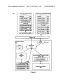 System and Method for Resolving Conflicts Between an Offline Web-Based Application and an Online Web-Based Application diagram and image