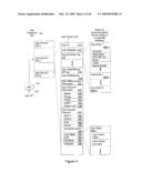 System and Method for Resolving Conflicts Between an Offline Web-Based Application and an Online Web-Based Application diagram and image