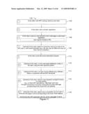 System and Method for Resolving Conflicts Between an Offline Web-Based Application and an Online Web-Based Application diagram and image