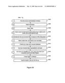 System and Method for Resolving Conflicts Between an Offline Web-Based Application and an Online Web-Based Application diagram and image