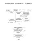 METHOD, SYSTEM AND DEVICE FOR IMPLEMENTING QUALITY OF EXPERIENCE OF GROUP SESSION diagram and image