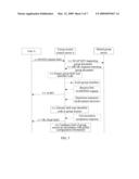 METHOD, SYSTEM AND DEVICE FOR IMPLEMENTING QUALITY OF EXPERIENCE OF GROUP SESSION diagram and image