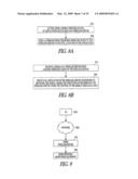 INFORMATION EXCHANGE IN WIRELESS SERVERS diagram and image