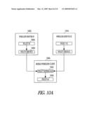 INFORMATION EXCHANGE IN WIRELESS SERVERS diagram and image