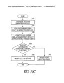 INFORMATION EXCHANGE IN WIRELESS SERVERS diagram and image