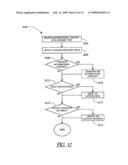 INFORMATION EXCHANGE IN WIRELESS SERVERS diagram and image